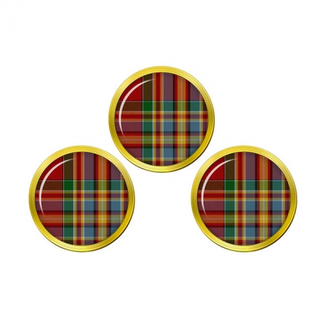 Chattan Scottish Tartan Golf Ball Markers