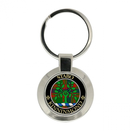Kinninmond Scottish Clan Crest Key Ring