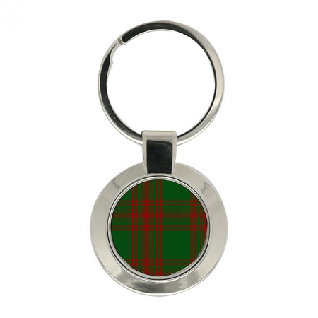 Menzies Scottish Tartan Key Ring